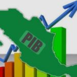 Fuerte recuperación del PIB que crece 2.1 por ciento en segundo trimestre de 2026 a tasa anual en México